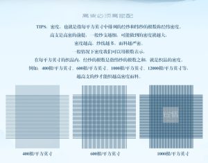 家纺面料的支数与密度，高支高密什么意思？