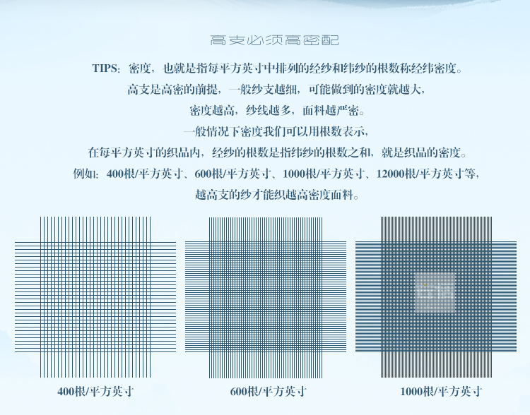 家纺面料的支数与密度，高支高密什么意思？